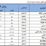 فوری | آغاز فروش ۱۱ محصول ایران‌خودرو با ۳ شیوه تحویل