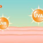 اشعه ماورا بنفش باعث چه بیماری‌هایی می‌شود ؟ + راهکارهای محافظتی در برابر اشعه UV